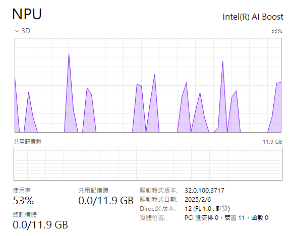 RENODE 重構節點 人工智慧資訊網站