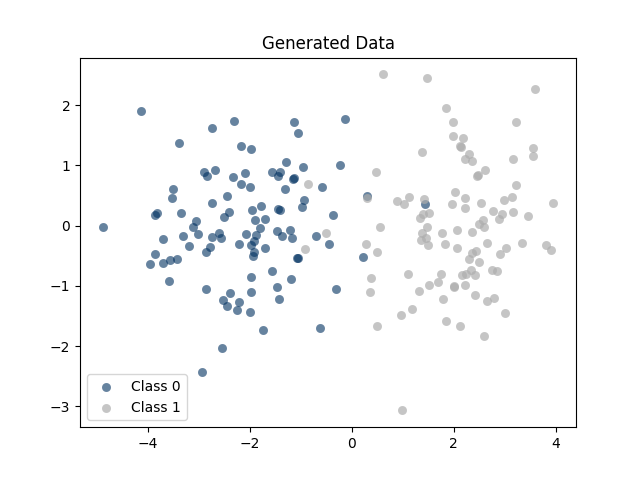 RENODE 重構節點 人工智慧資訊網站