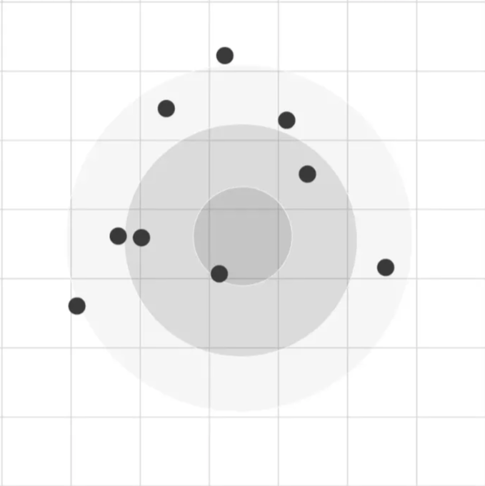 RENODE 重構節點 人工智慧資訊網站