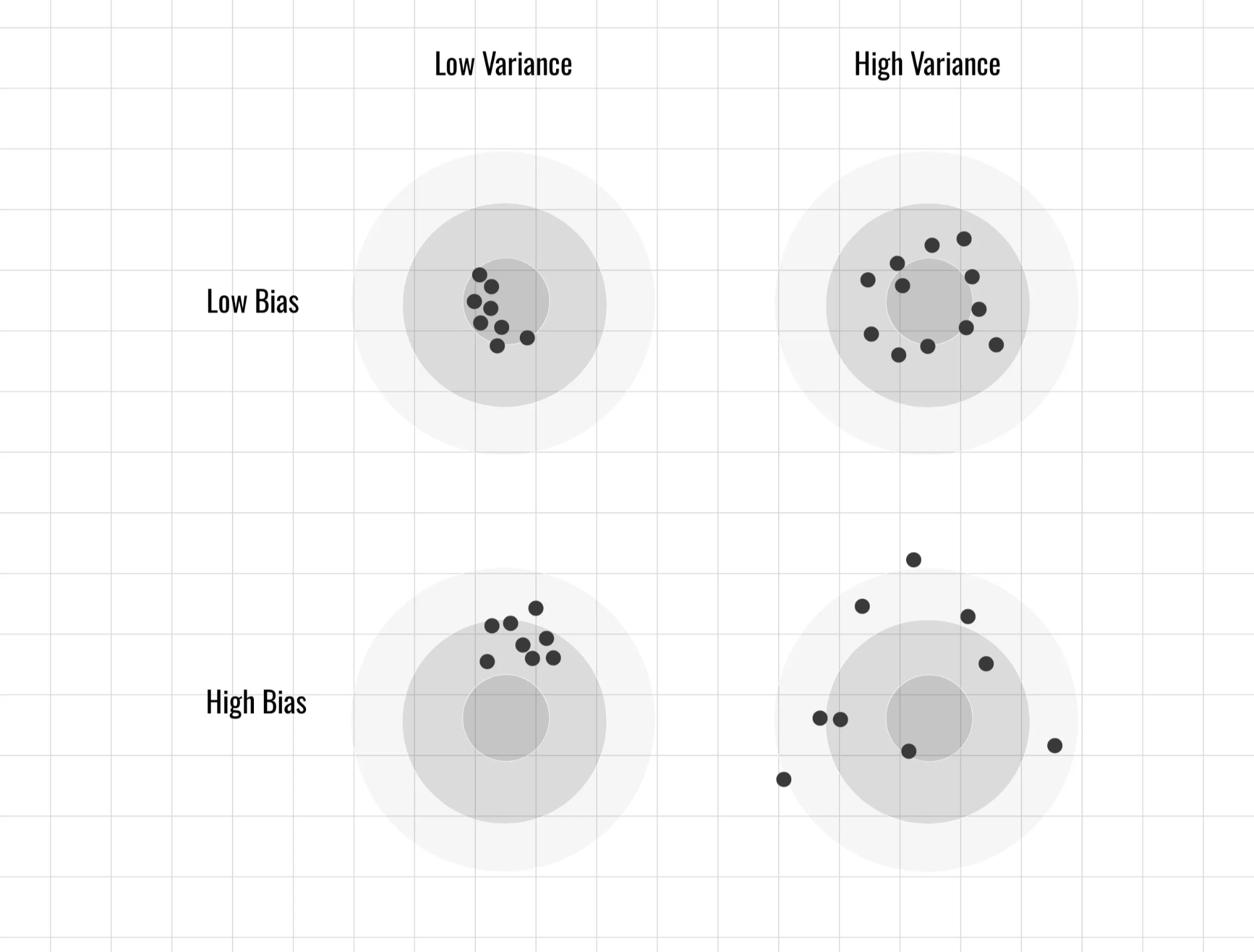 RENODE 重構節點 人工智慧資訊網站