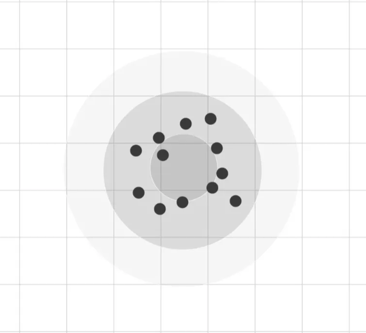 RENODE 重構節點 人工智慧資訊網站