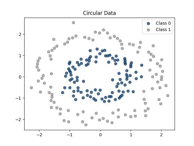 RENODE 重構節點 人工智慧資訊網站