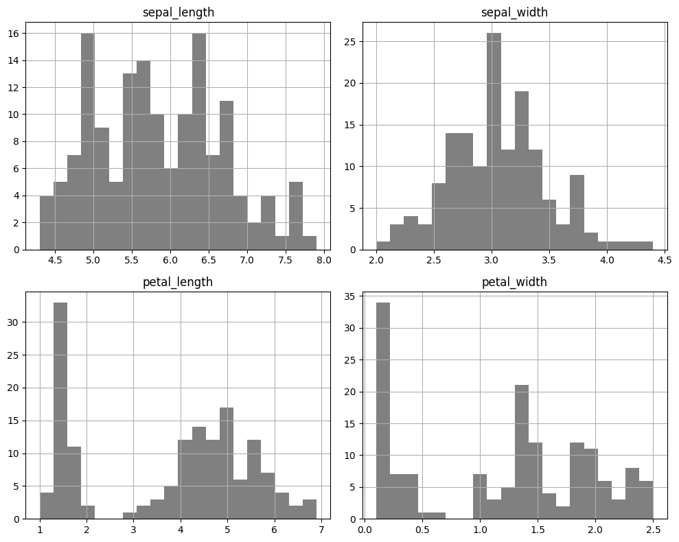 RENODE 重構節點 人工智慧資訊網站