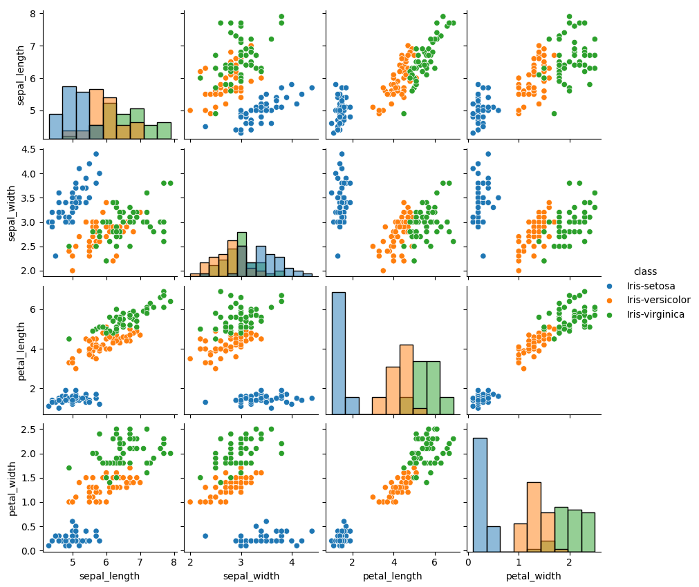 RENODE 重構節點 人工智慧資訊網站