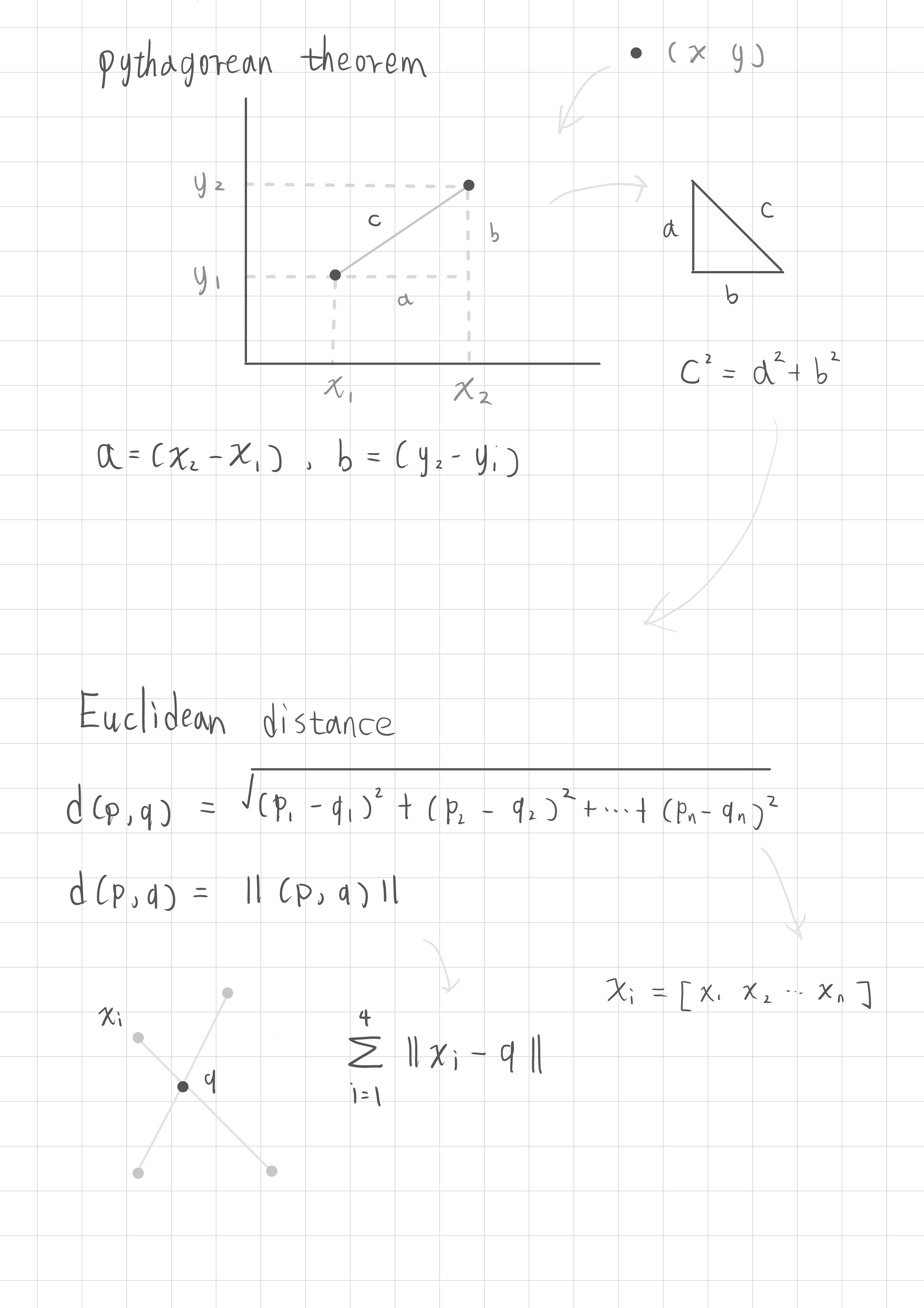 RENODE 重構節點 人工智慧資訊網站