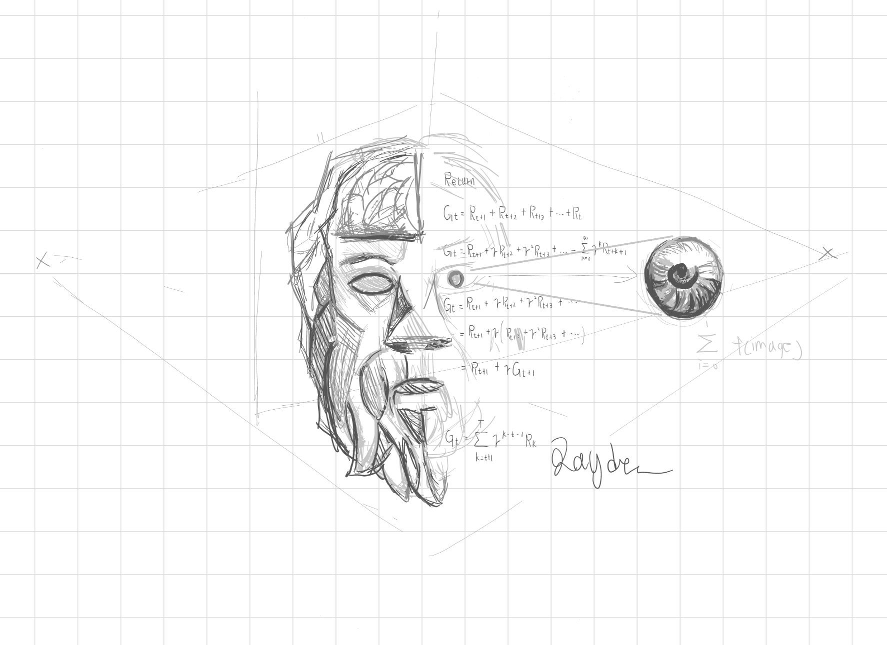 RENODE 重構節點 人工智慧資訊網站