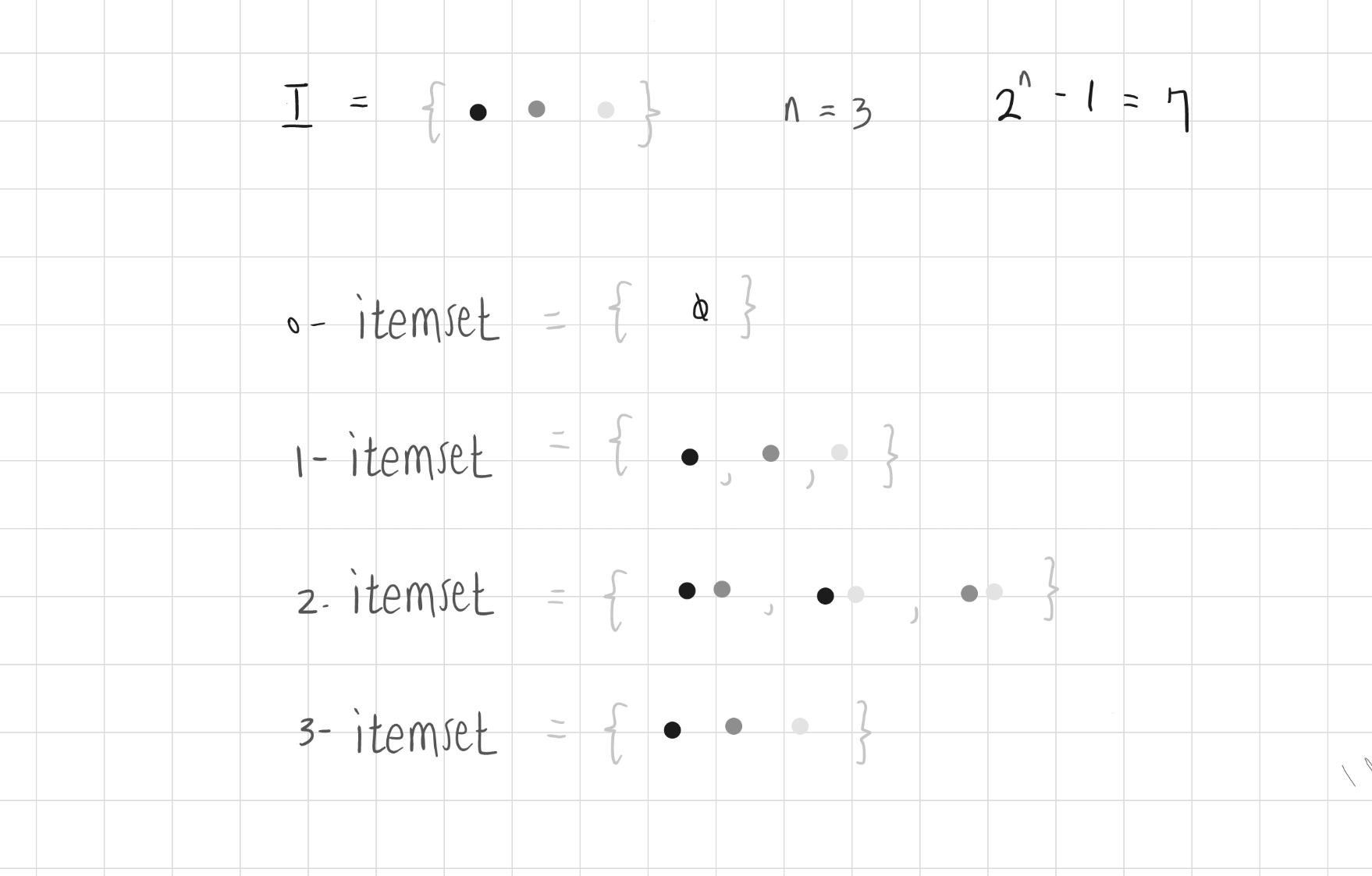 RENODE 重構節點 人工智慧資訊網站