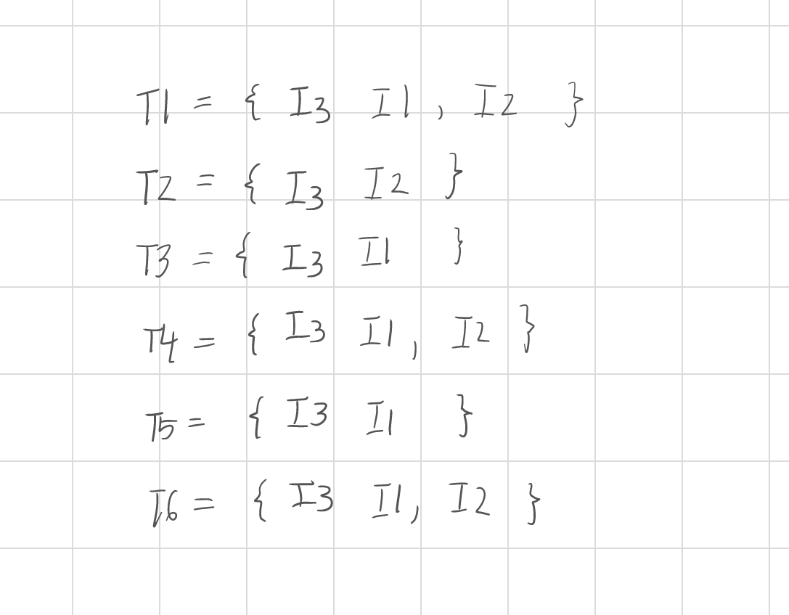 RENODE 重構節點 人工智慧資訊網站