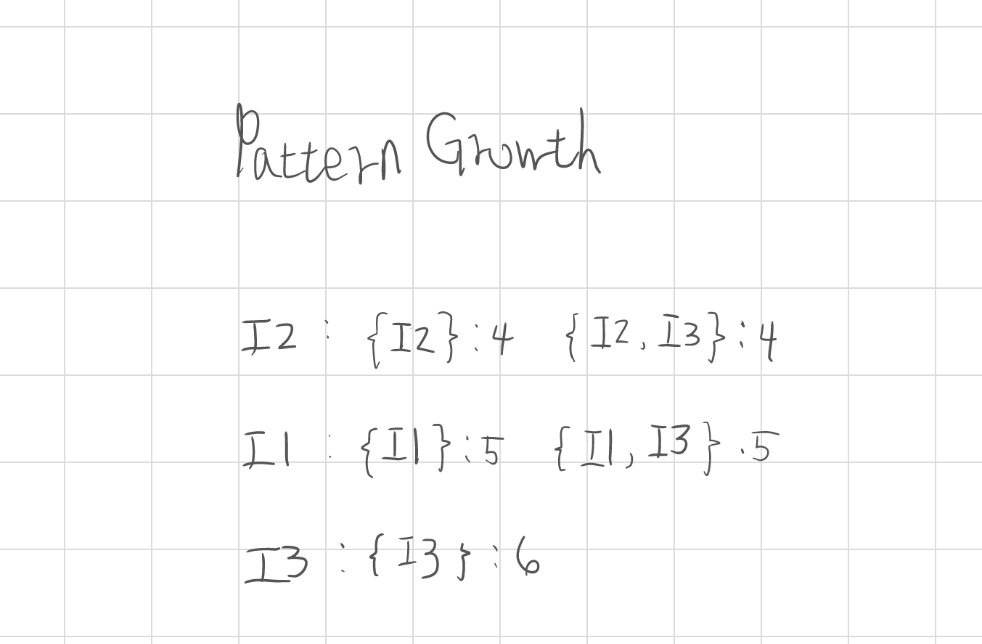 RENODE 重構節點 人工智慧資訊網站