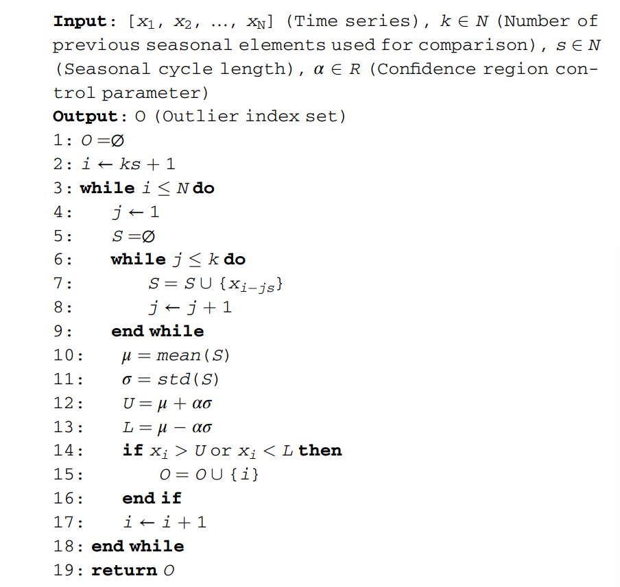 RENODE 重構節點 人工智慧資訊網站