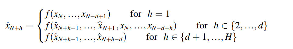 RENODE 重構節點 人工智慧資訊網站