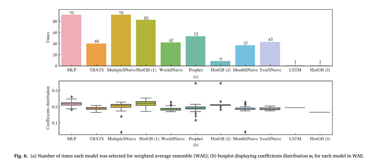 RENODE 重構節點 人工智慧資訊網站