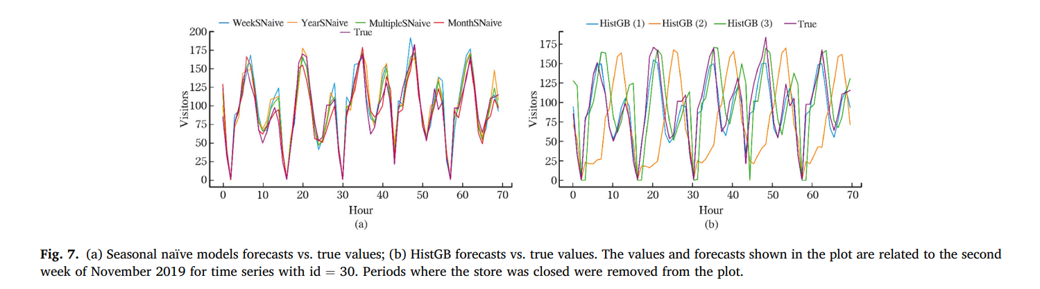 RENODE 重構節點 人工智慧資訊網站