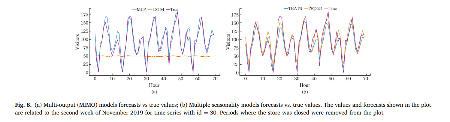 RENODE 重構節點 人工智慧資訊網站