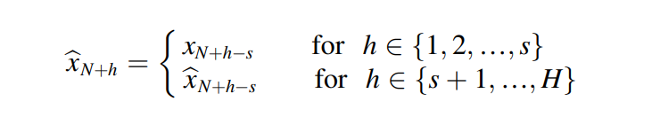 RENODE 重構節點 人工智慧資訊網站