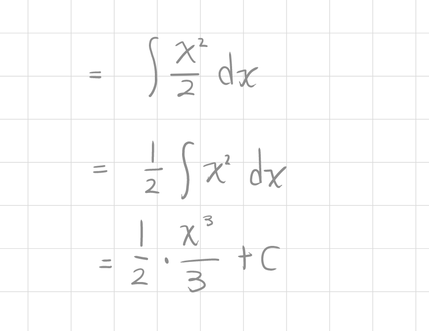 RENODE 重構節點 人工智慧資訊網站