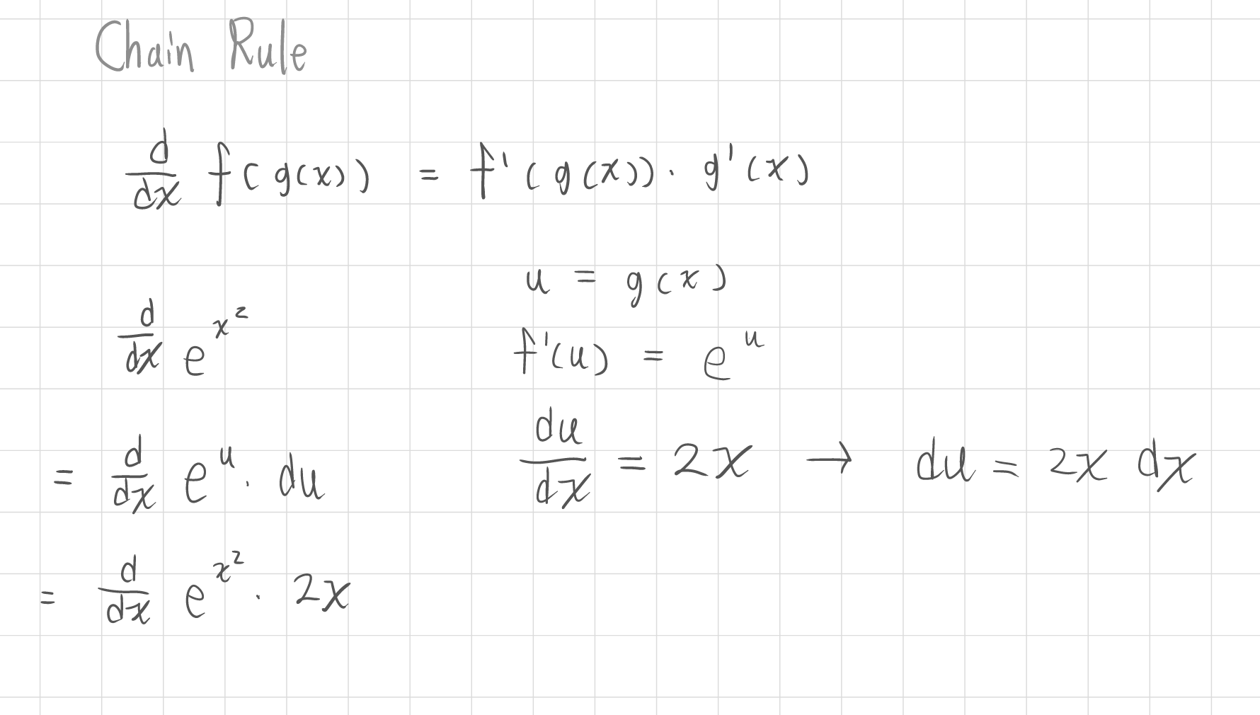 RENODE 重構節點 人工智慧資訊網站