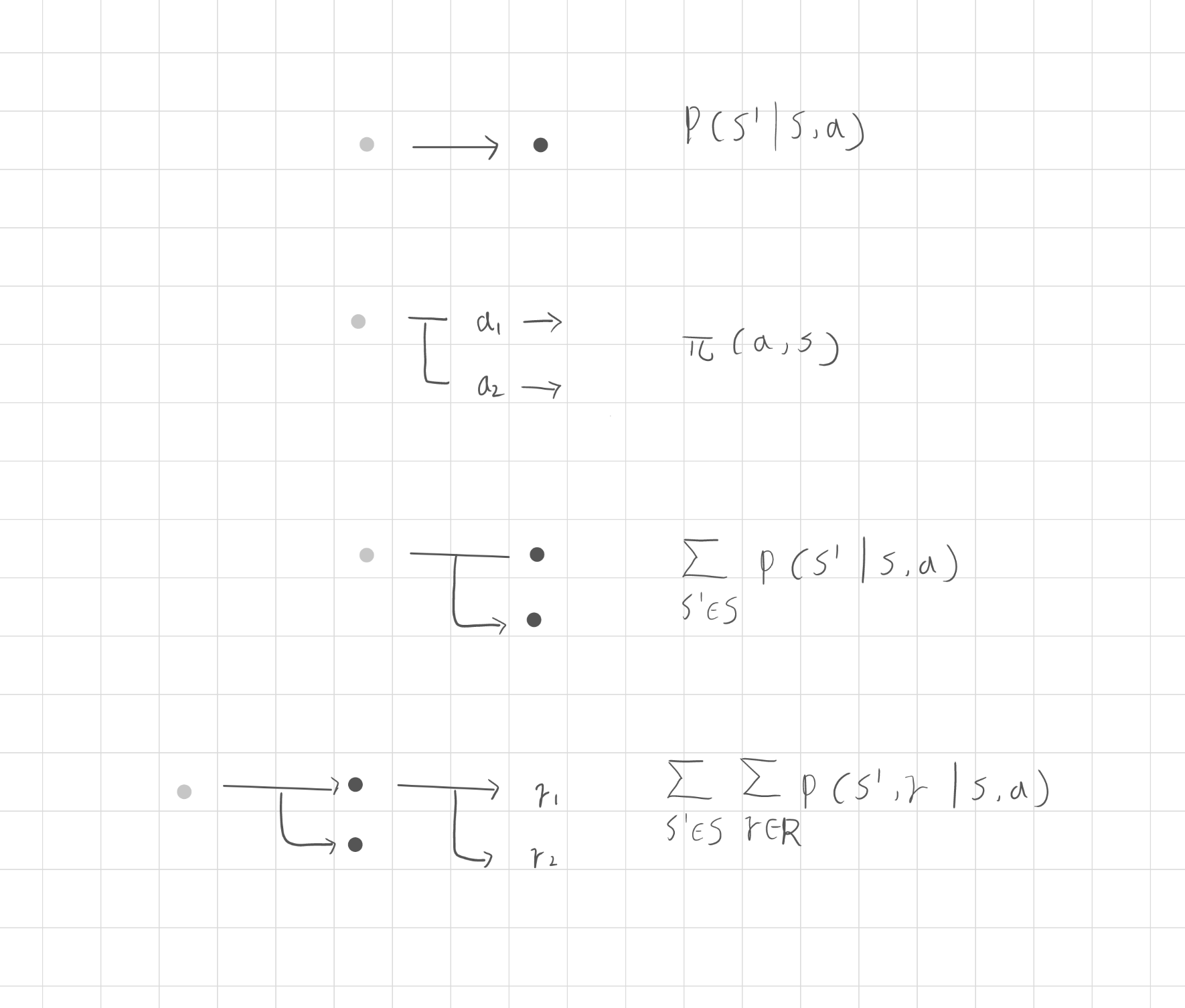 RENODE 重構節點 人工智慧資訊網站