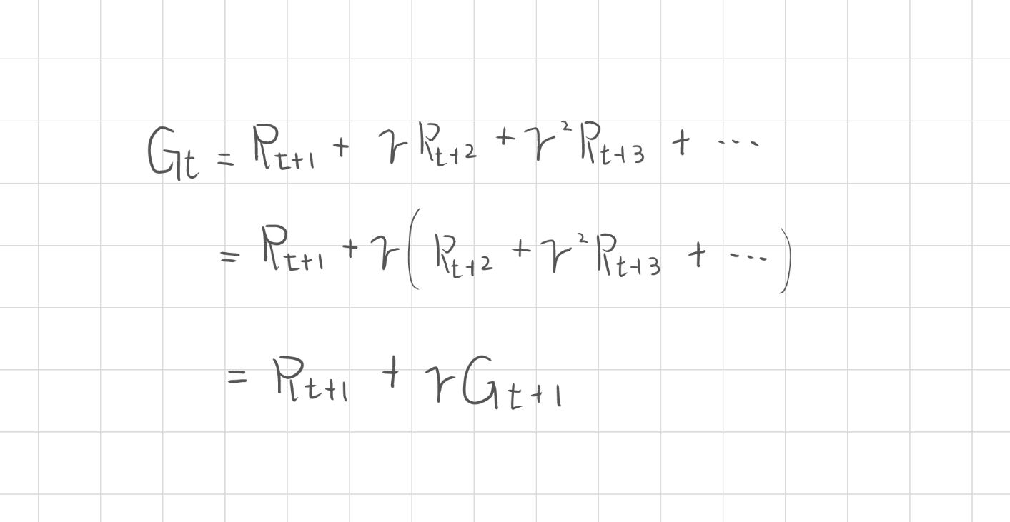 RENODE 重構節點 人工智慧資訊網站