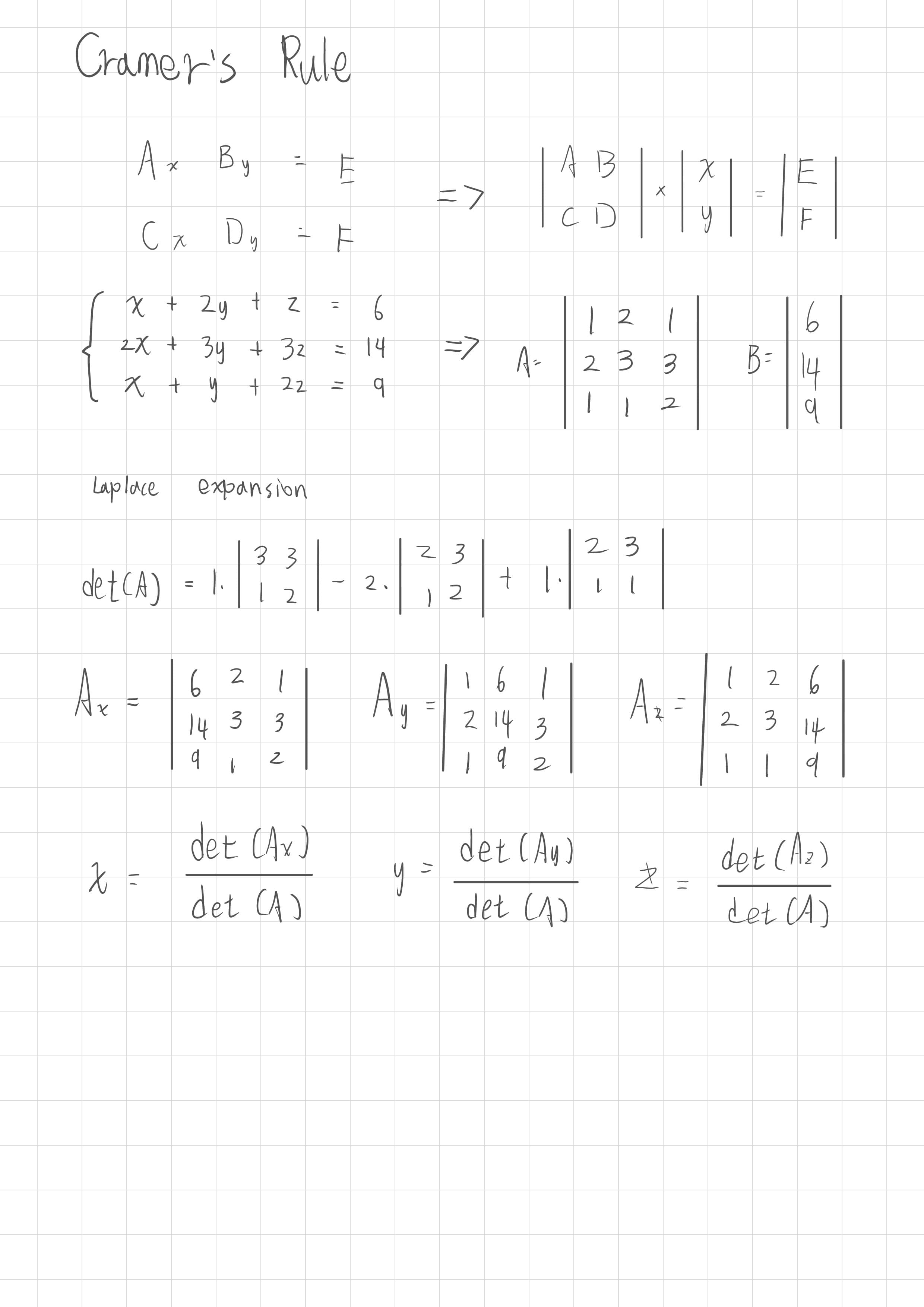 電腦科學數學：線性代數