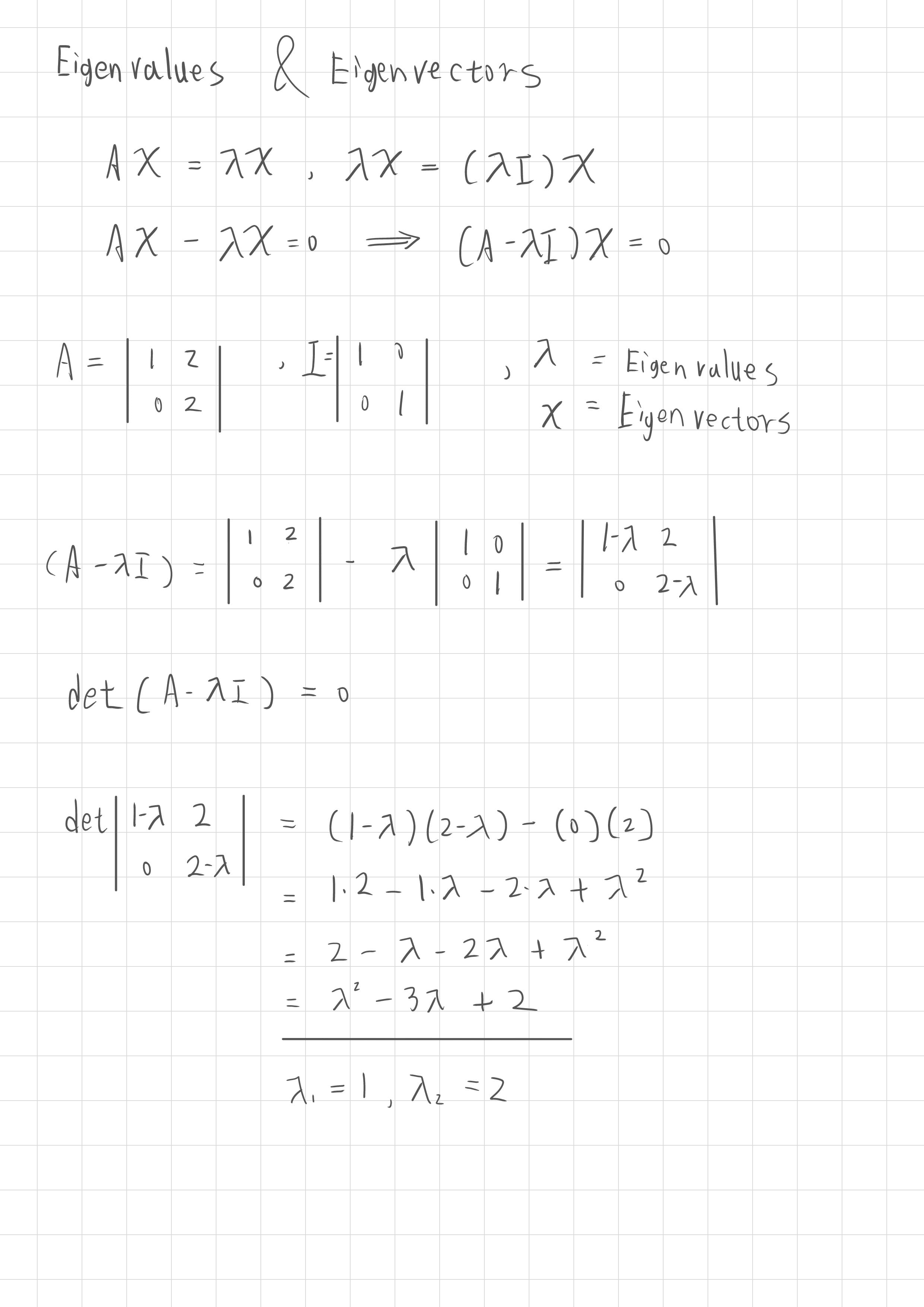 特徵值與特徵向量運算方法(Eigenvalues and Eigenvectors)
